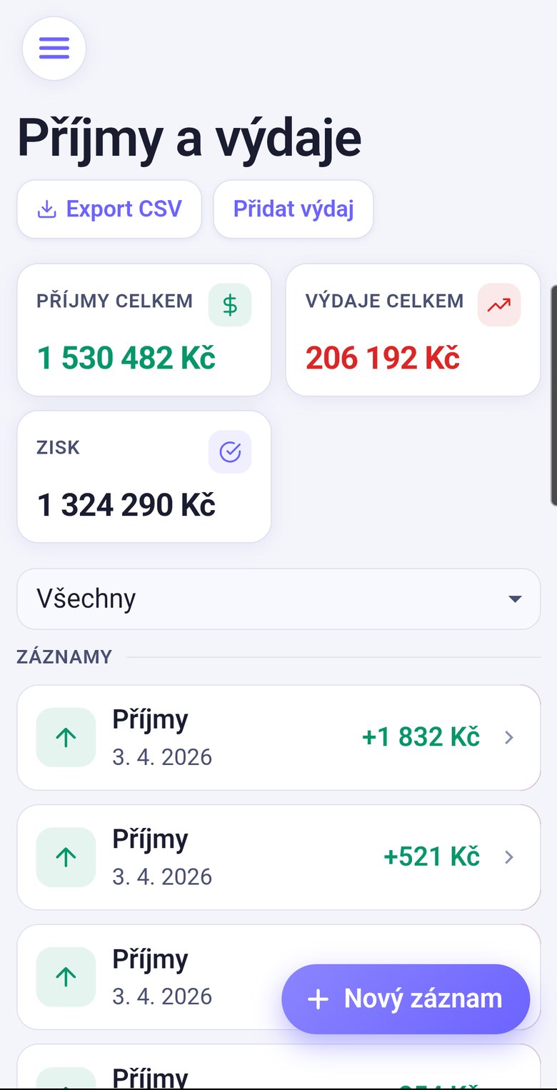 Příjmy a výdaje